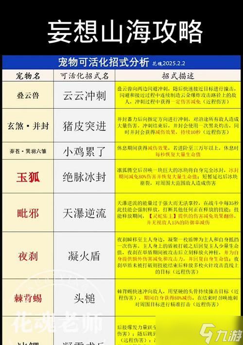 独家揭秘（掌握这些技巧）