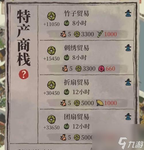 江南百景游戏盐引商人攻略（游戏技巧、玩法详解）
