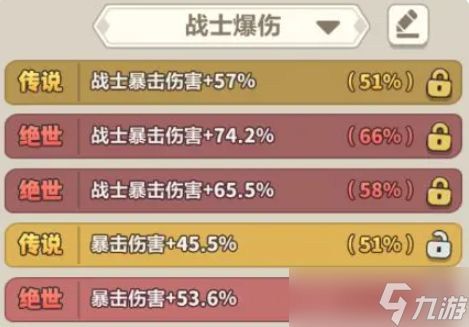 永远的蔚蓝星球哪吒披风词条怎么洗-哪吒披风词条洗练推荐