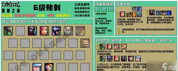英雄联盟桌棋游戏规则与策略是什么？