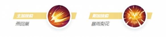 《决胜巅峰》唐绾绾角色