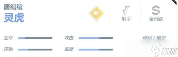 《决胜巅峰》唐绾绾角色