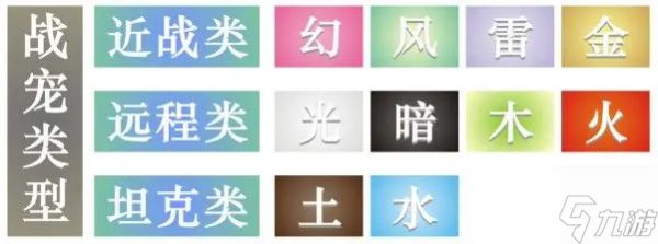 决胜之心战宠选择攻略