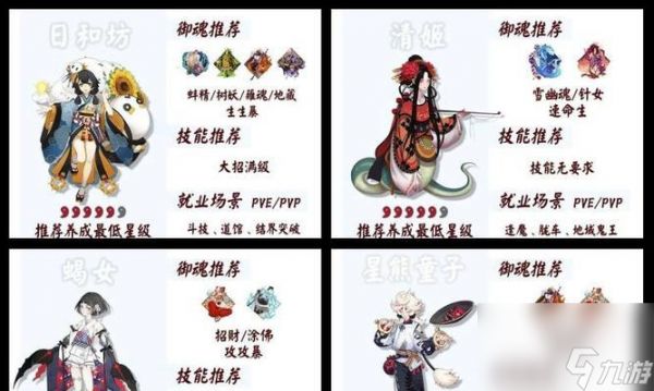 阴阳师全式神收集方法是什么？如何避免重复？