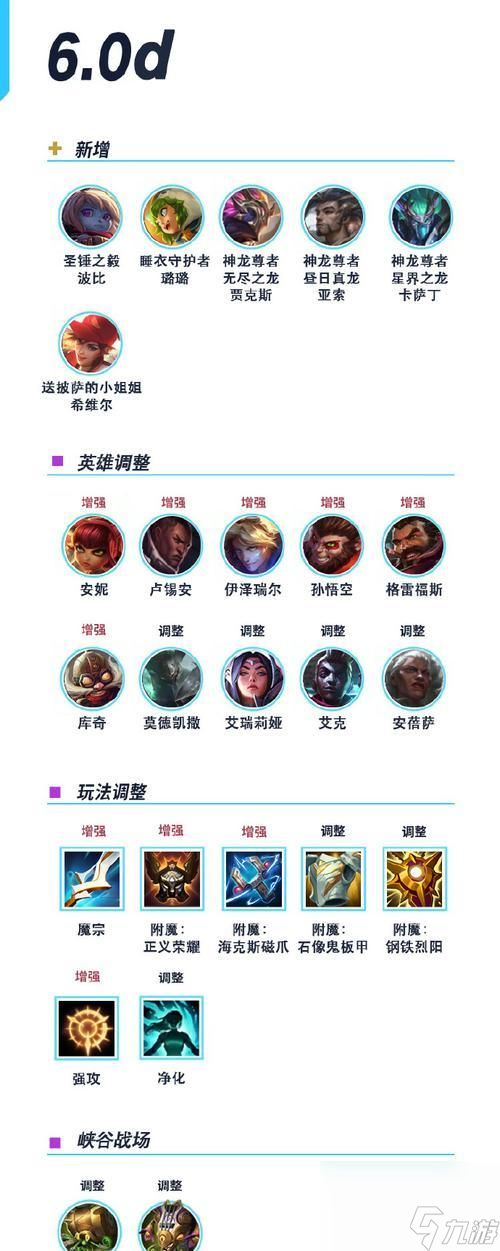 复刻挑战英雄联盟的玩法是什么？需要注意哪些事项？