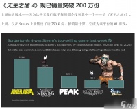 无主之地4销量破200万份，Steam超百万登顶年度热门