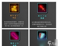 《枪火重生》游戏安全气囊的重要效果 探秘游戏中安全气囊的效果与原理