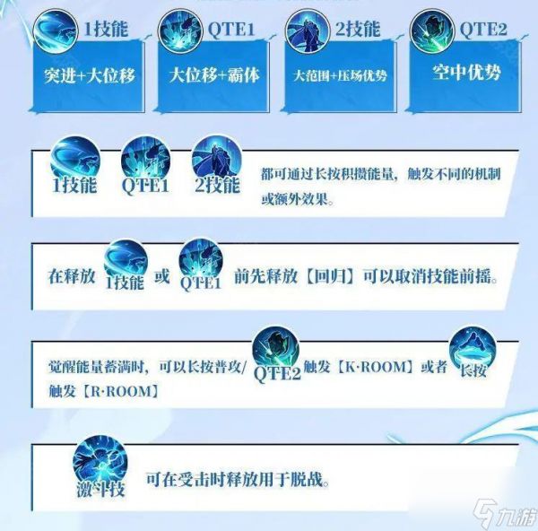《航海王热血航线》和之国罗友情技推荐