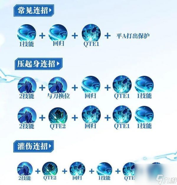 《航海王热血航线》和之国罗友情技推荐