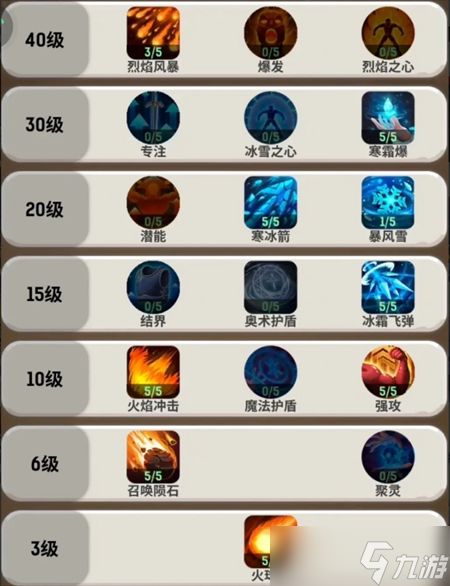 魔力佣兵团经验效率获取攻略