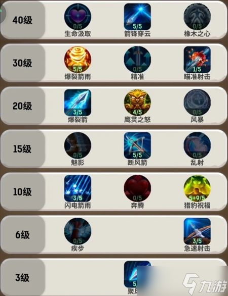 魔力佣兵团经验效率获取攻略