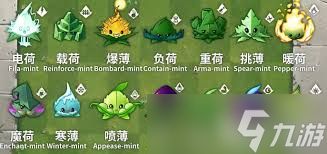 <a id='link_pop' class='keyword-tag' href='https://www.9game.cn/zwdzjs3/'>植物大战僵尸3</a>薄荷家族成员都有谁