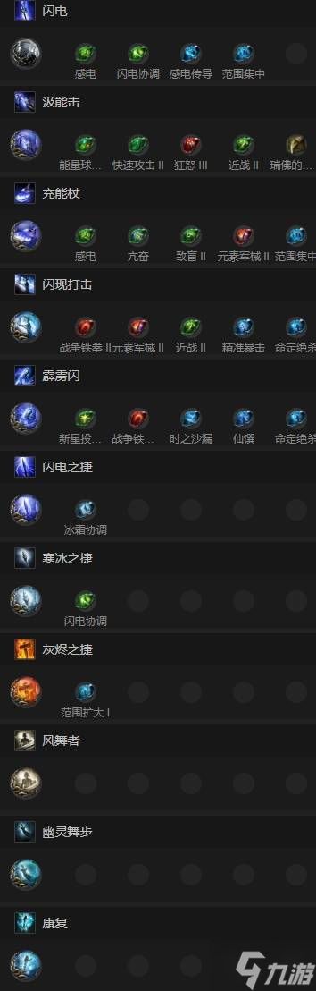 《流放之路2》虹吸打击流祈求者构筑分享 虹吸打击流祈求者怎么构筑