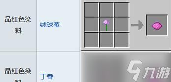 《我的世界》游戏中的染色技巧（各色染料合成介绍）