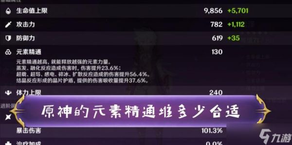 探究原神元素精通的作用（解析原神中元素精通的意义与技巧）