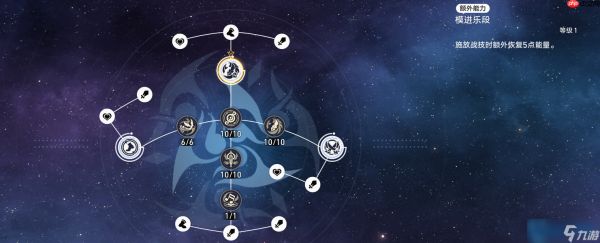 星穹铁道知更鸟完全指南：技能机制与战斗策略全解析
