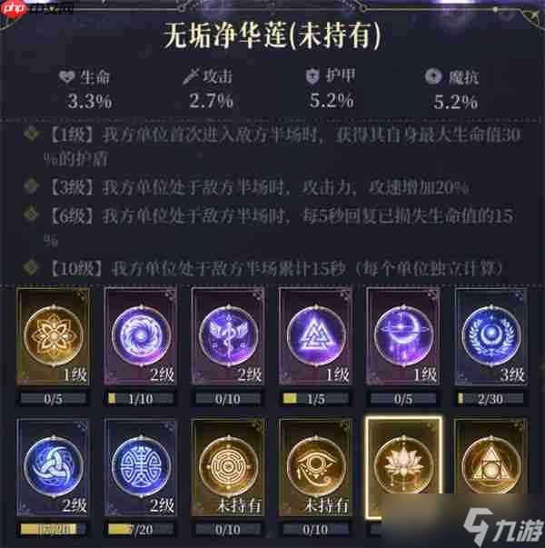 不朽箴言全部图腾作用效果一览