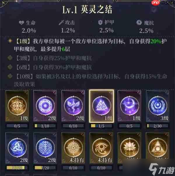 不朽箴言全部图腾作用效果一览