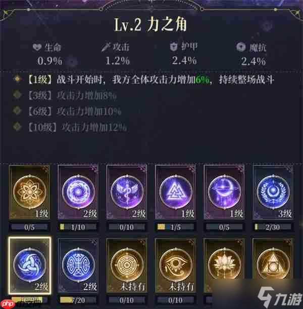 不朽箴言全部图腾作用效果一览