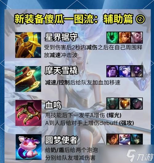 辅助怎么打合集英雄联盟？有哪些技巧可以提高辅助能力？