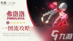 鸣潮弗洛洛怎么养成