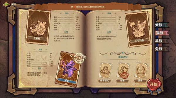 Flatlands好玩吗 Flatlands玩法简介