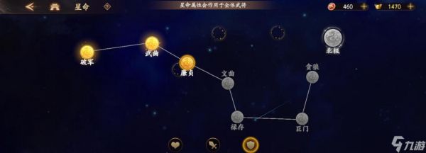 乱世逐鹿新手前期攻略——成为一名无敌的战士