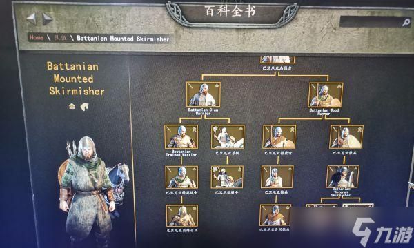 《骑马与砍杀2》全雇佣兵兵种属性分析（全面解析《骑马与砍杀2》中所有雇佣兵兵种的属性与特点）
