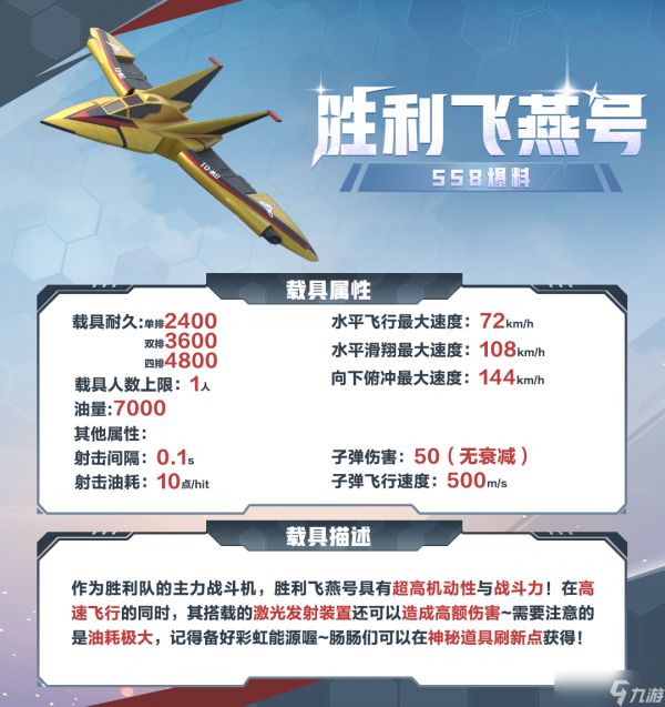 香肠派对官宣明天更新SS8！新赛季超稳上分大法抢先看~