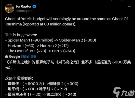 羊蹄山之魂续作预算持平前作 未获索尼大幅追投