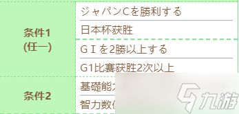 “赛马娘强化技能升级攻略”