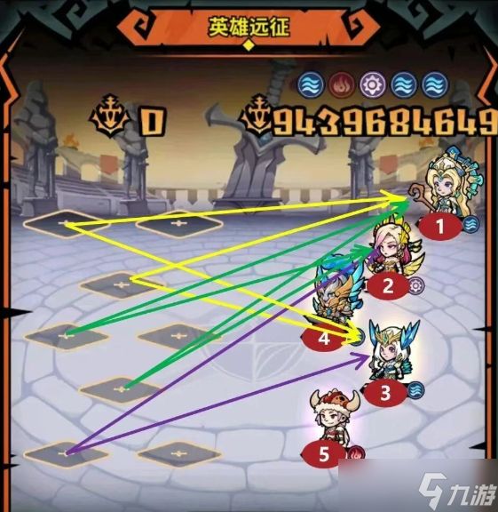 佣兵小镇埃拉定位作用全方位分析
