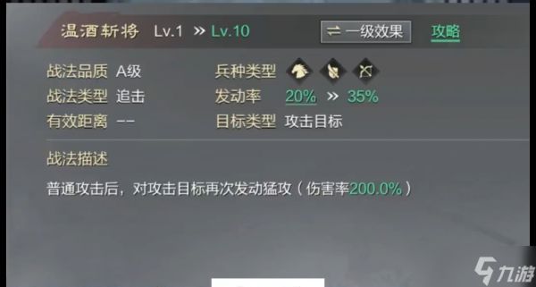 率土之滨管亥曹彰哪个好