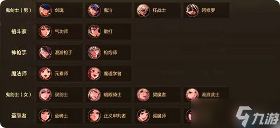 零氪玩家逆袭手册：开荒速升+搬砖致富全攻略