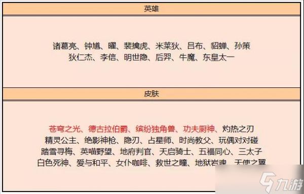 《王者荣耀》11月19日夺宝奖池更新内容分享