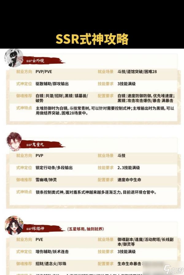 阴阳师黑肤色式神获取途径是什么？