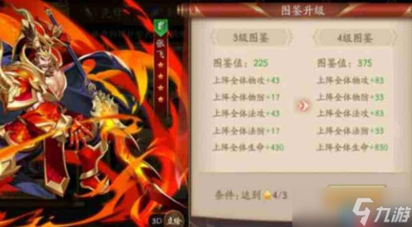 金将升星终极指南：战力飙升的核心秘诀