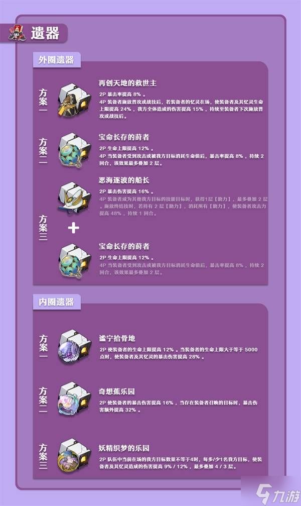 《崩坏星穹铁道》长夜月养成一图流 长夜月抽取建议