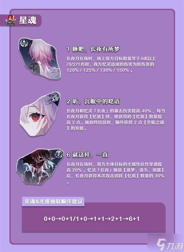 《崩坏星穹铁道》长夜月养成一图流 长夜月抽取建议
