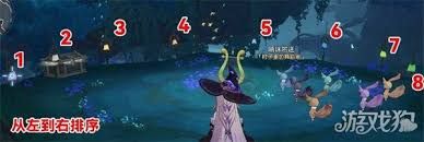 崩坏星穹铁道哀丽秘榭虫鸣秘闻怎么解谜