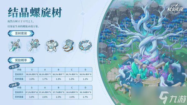杖剑传说结晶螺旋树副本奖励概率