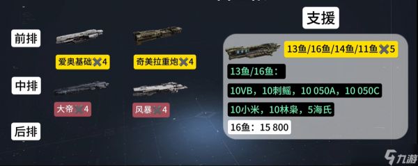 无尽的拉格朗日七本怎么配船