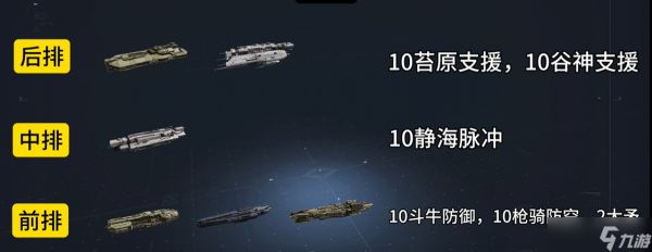 无尽的拉格朗日七本怎么配船