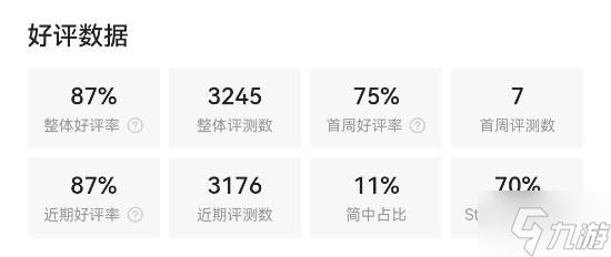 Steam《寂静岭f》特别好评！JK女武神三棍打碎怪物梦