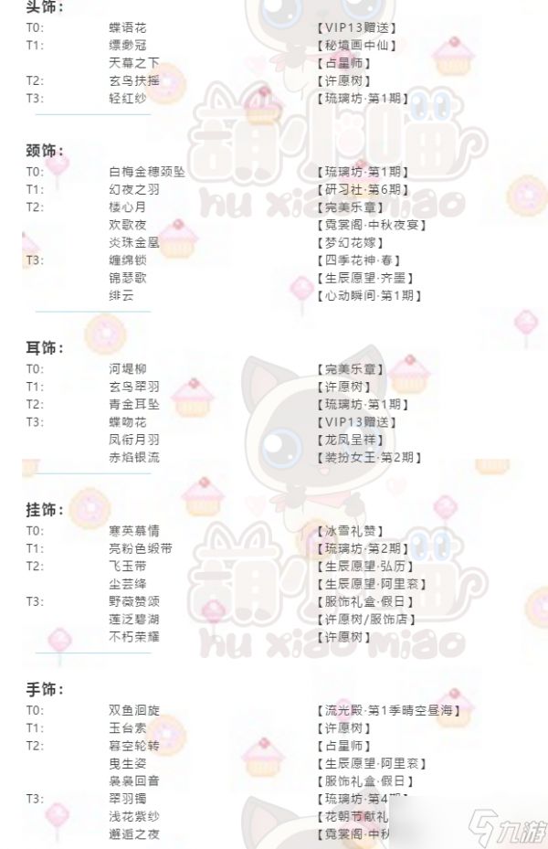 爱江山更爱美人阿里衮密会14-6通关攻略与心得分享