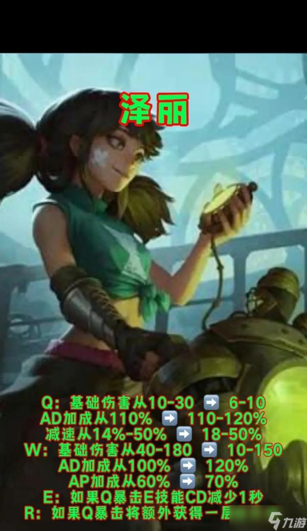 英雄联盟屏幕抖动问题如何调节？
