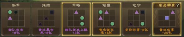 偃武手游阵法搭配攻略详解