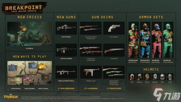 《FBC: Firebreak》大型更新即将上线：优化新手引导