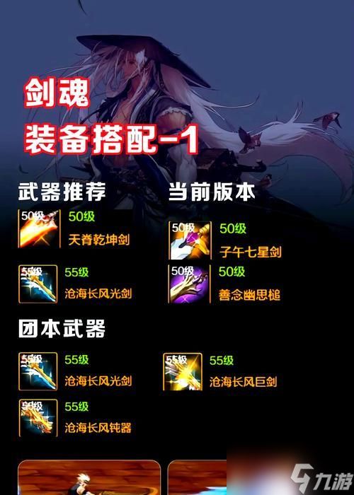 DNF剑魂加点攻略（轻松刷出高战力）