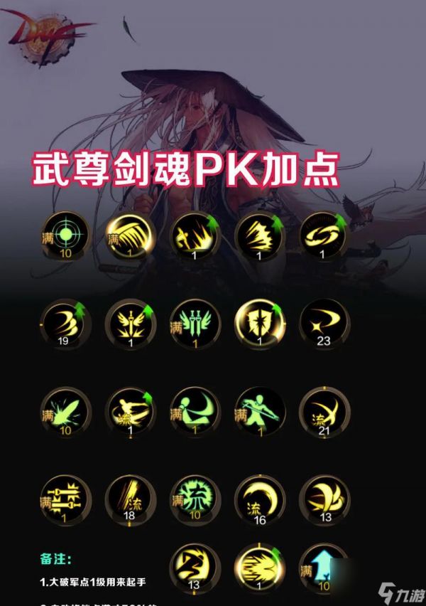 DNF剑魂加点攻略（轻松刷出高战力）